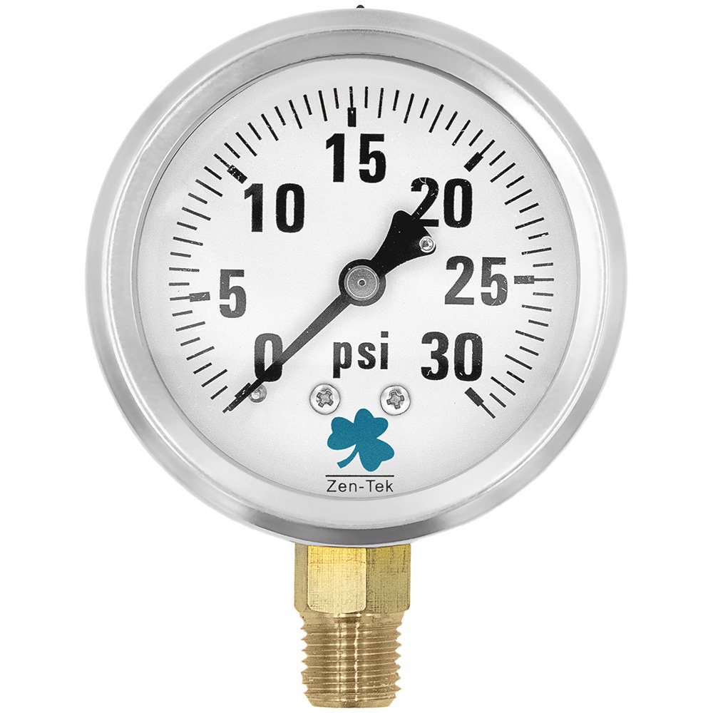 (image for) Liquid Filled Gauges