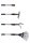 (image for) Zenport Garden Multi Tool Bundle J0016-K1 Cultivator and Rake Garden Multi Tool, Includes J0113 J1110 J4007