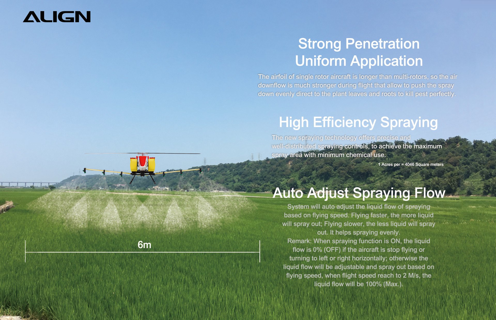 (image for) Zenport ALIGN E1 V2 Agricultural Helicopter Crop Spraying Drone Combo, Battery Powered, Two-Blade Rotor